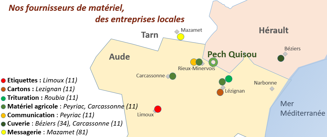 Fournisseurs oleiculture